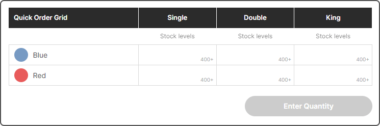 B2B bulk purchase grid example